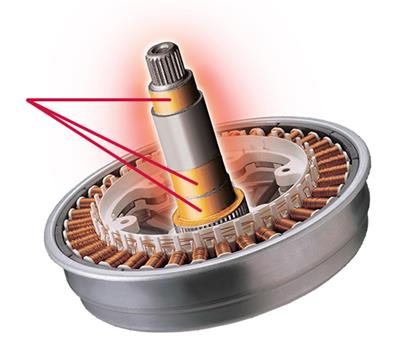 Multi Heat Treatment